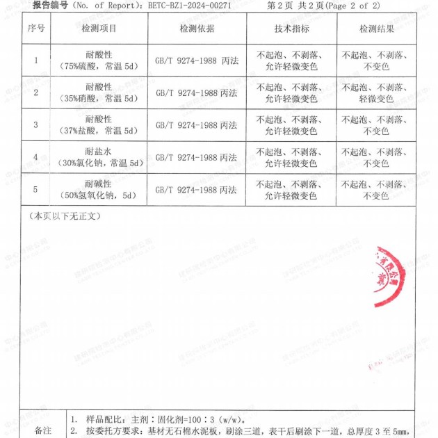 那曲重防腐地坪,那曲超强耐腐蚀涂料产品图4